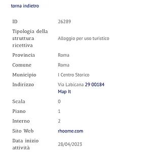 Nido All'aventino Apartment Rome